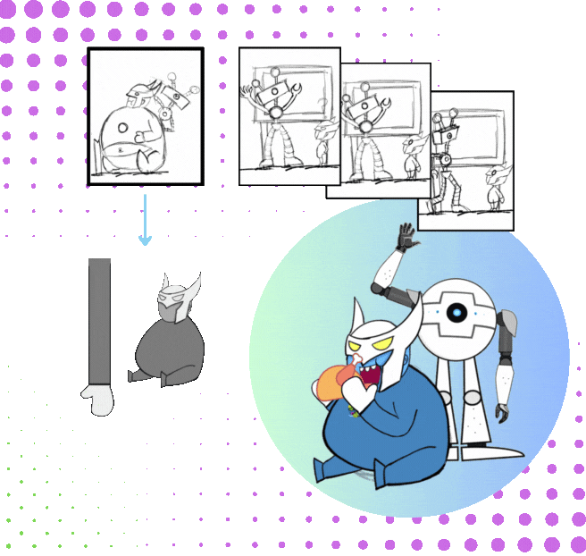 we get a blueprint of the process of animation with how we storyboard. The character animation blueprints of making assets and then the final animation.