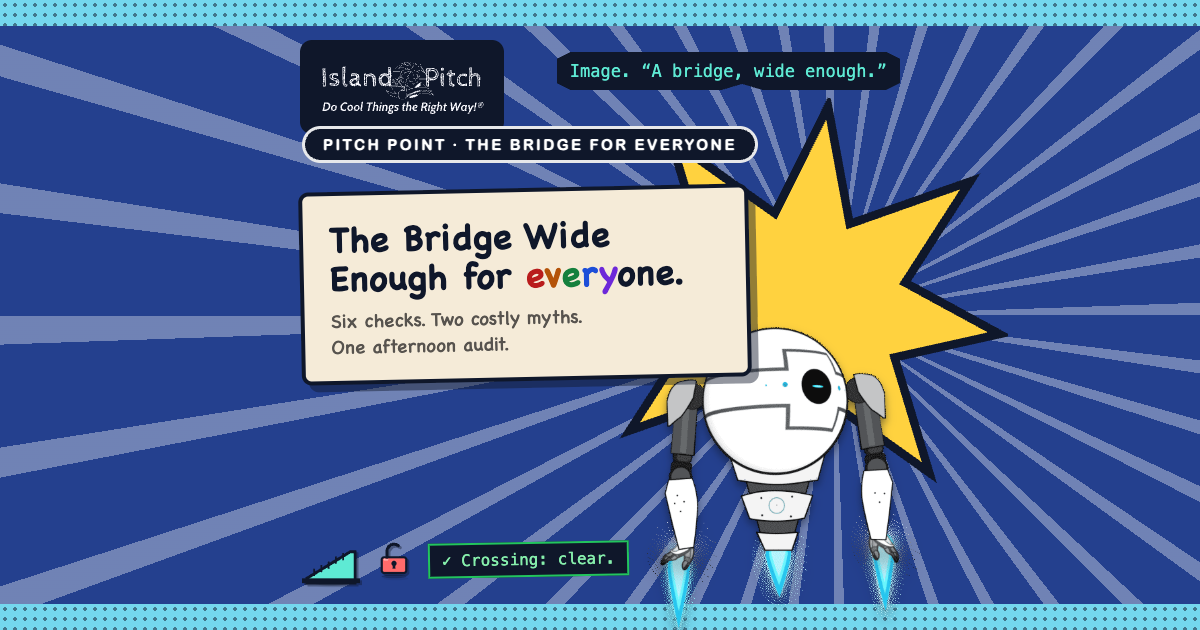 Comic-style banner on bright blue with sunburst rays. A parchment slab in the center reads: The Bridge Wide Enough for everyone — the word everyone in rainbow letters — with the subtitle Six checks. Two costly myths. One afternoon audit. IP Bot, a round white robot with rocket thrusters, rises beside it inside a gold starburst. A chip reads: Image. A bridge, wide enough. Island Pitch logo above the slab.